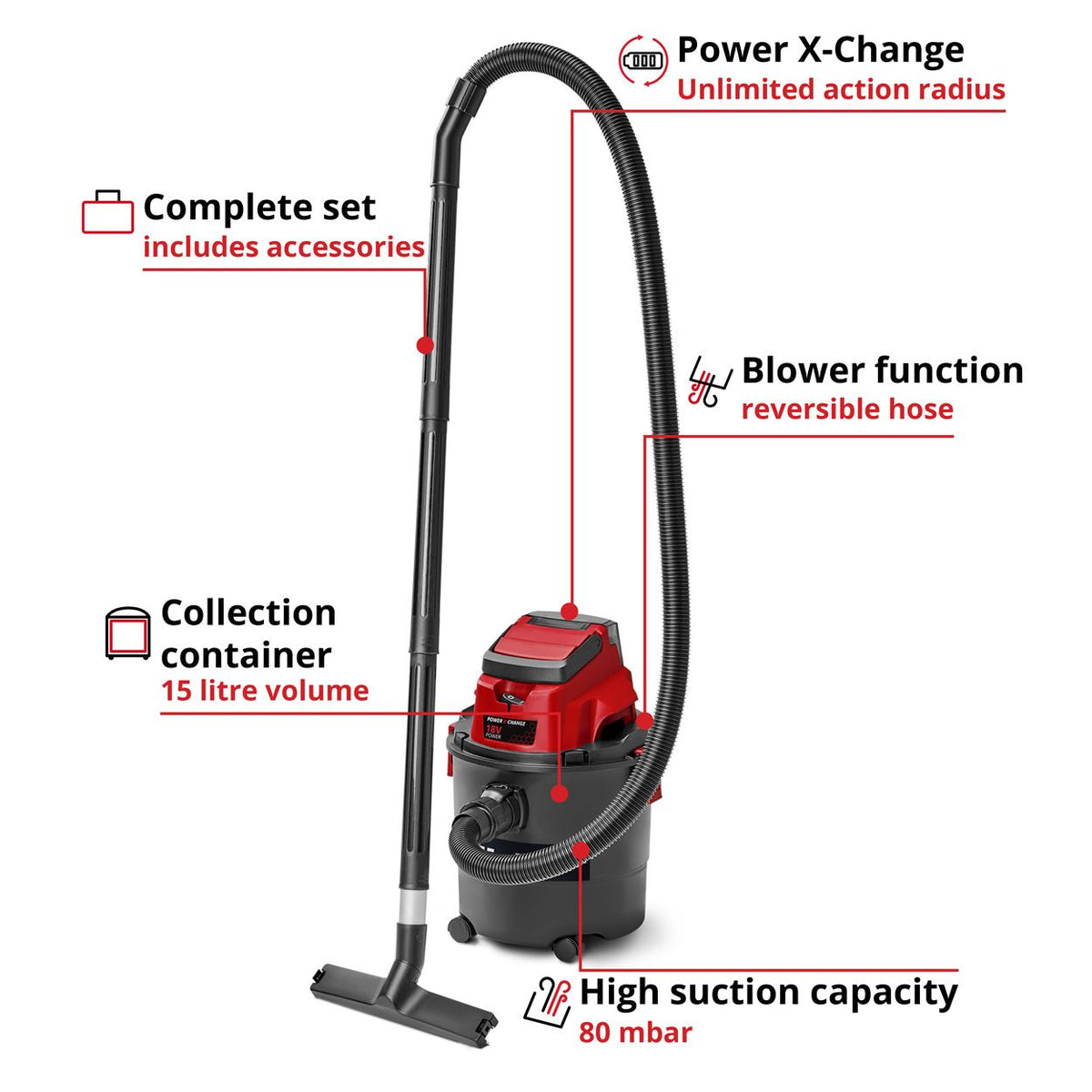 A red and black vacuum cleaner with a flexible hose and floor nozzle on a white background, surrounded by red callout lines and text labels describing features such as Power X-Change, blower function, collection container, and high suction capacity.