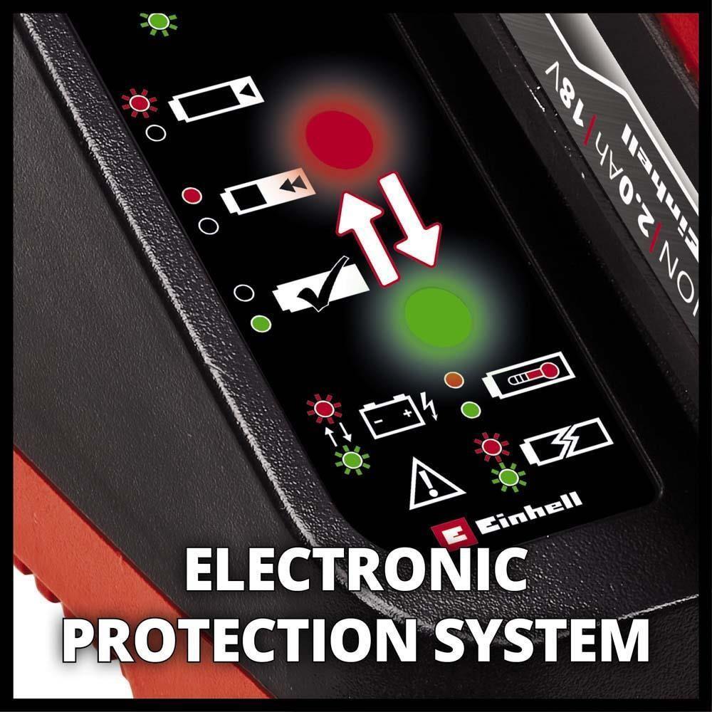 Einhell Power X-Change Car Charger