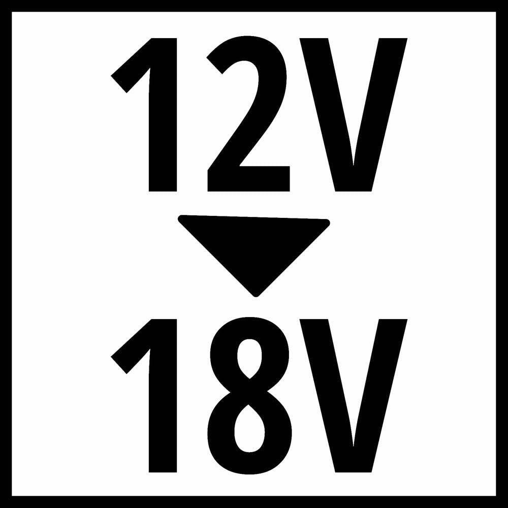 Einhell Power X-Change Car Charger