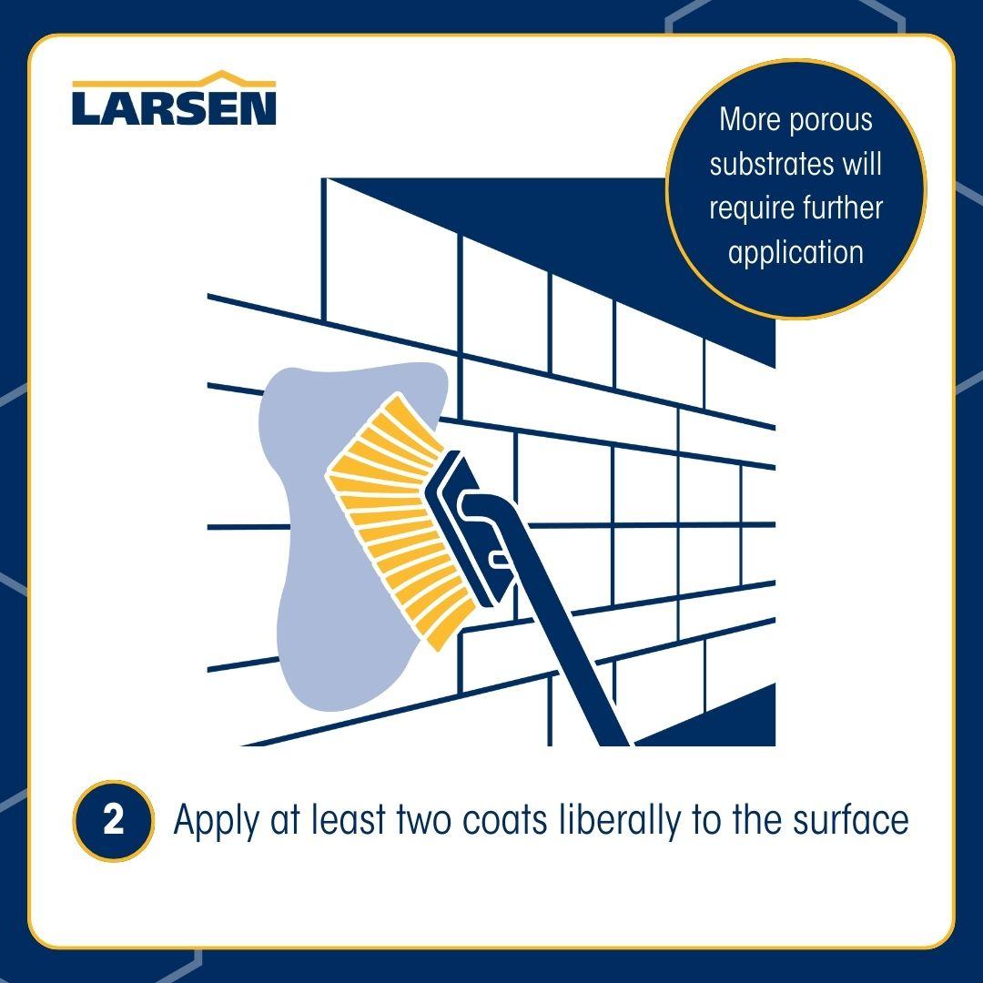 Larsen Water Repel - 5 Litres