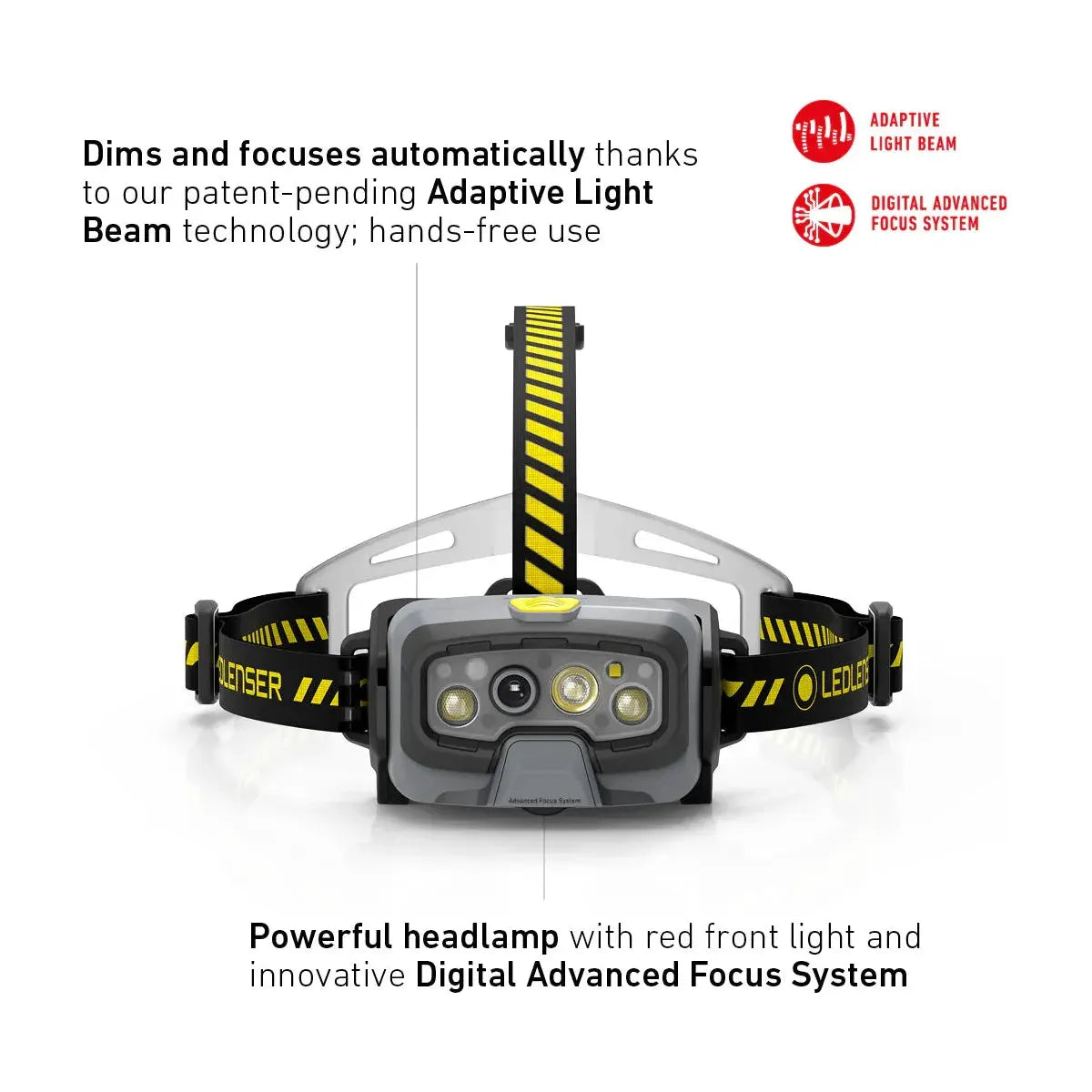 Ledlenser HF8R Work Rechargeable Head Torch