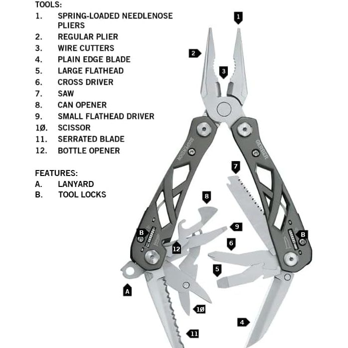 Gerber Suspension Multi-Tool