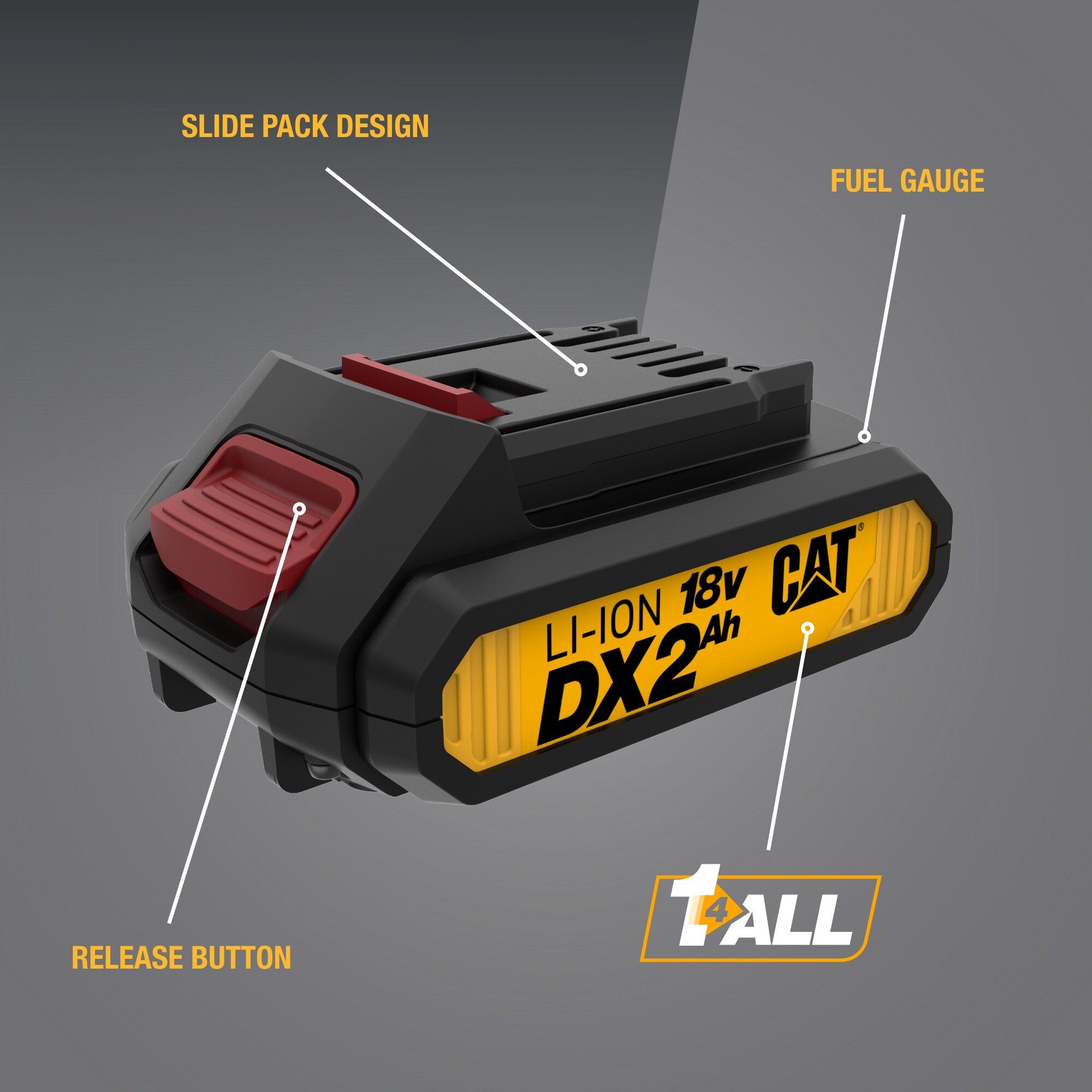CAT DXB2 2.0Ah Li-Ion Battery