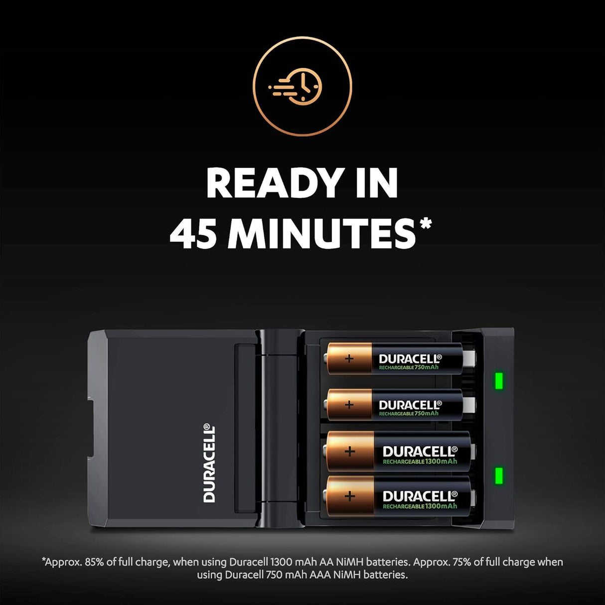 Duracell 4-Battery Charger with Batteries