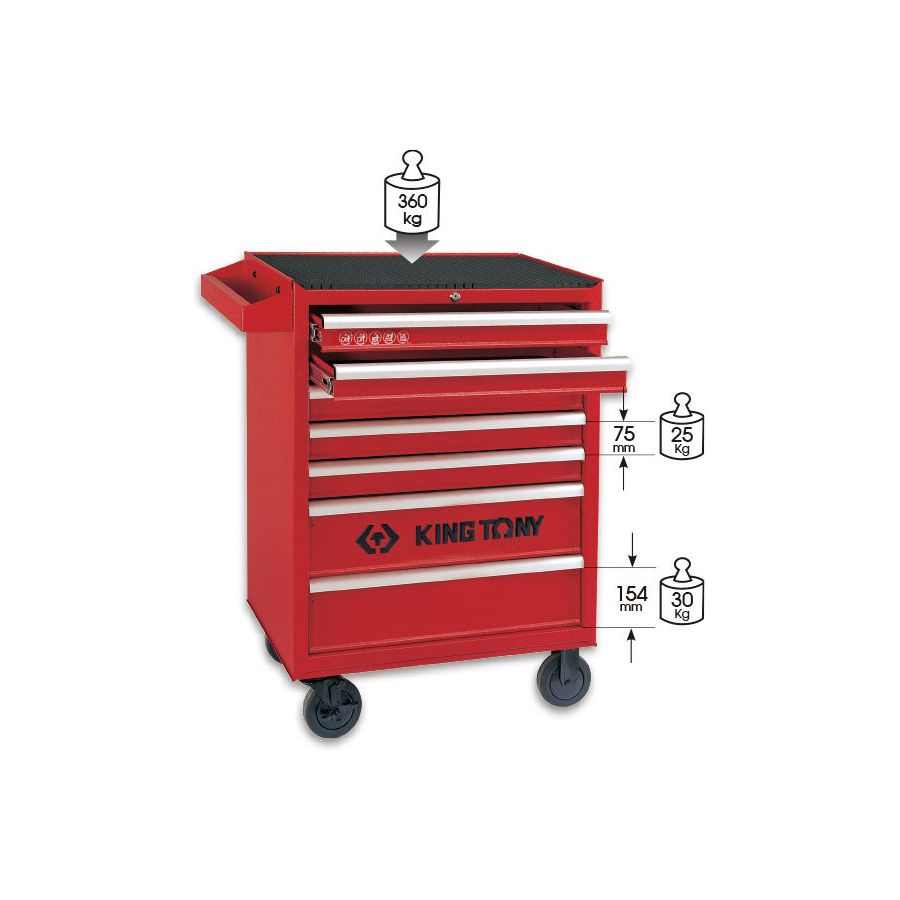 King Tony 87434-7B Tool Cabinet - 7 Drawer