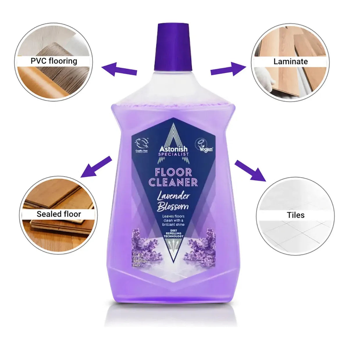 Astonish Lavender Floor Cleaner 1L | C6110