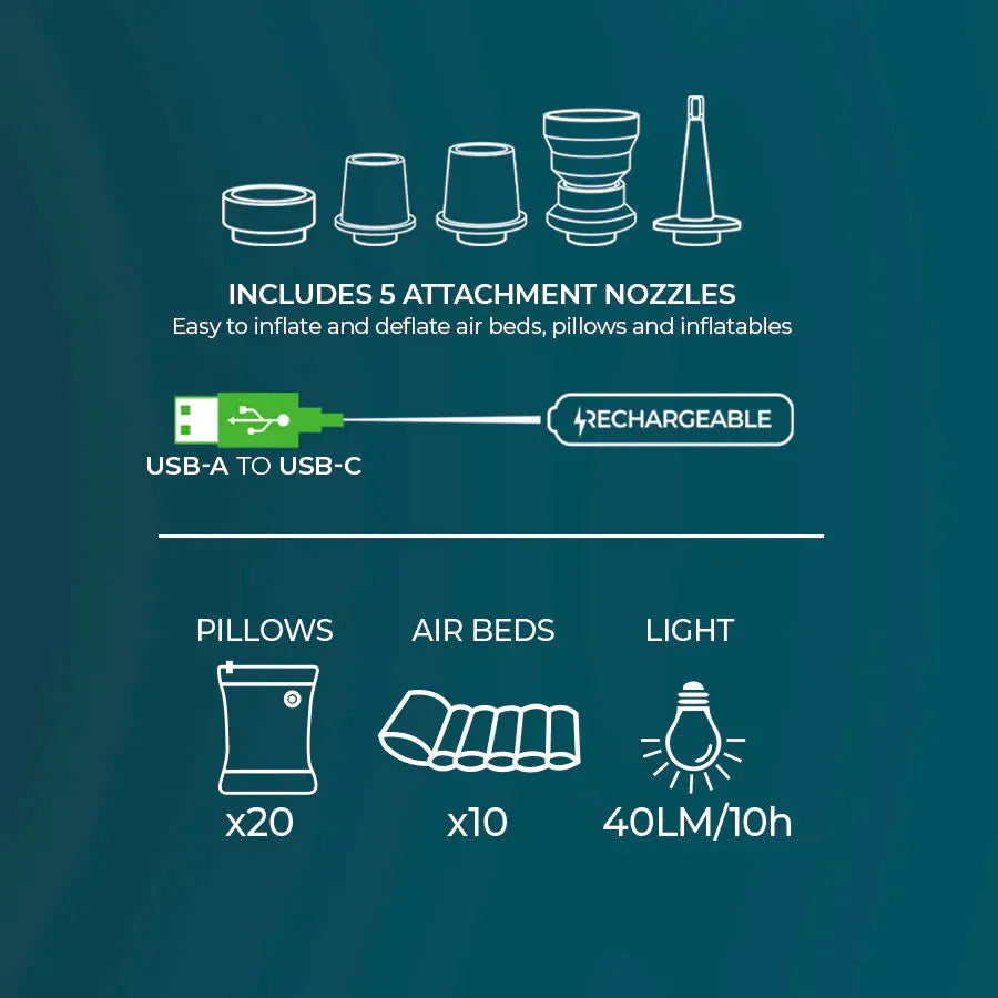Highlander Wee Banshee Micro Air Pump With Light