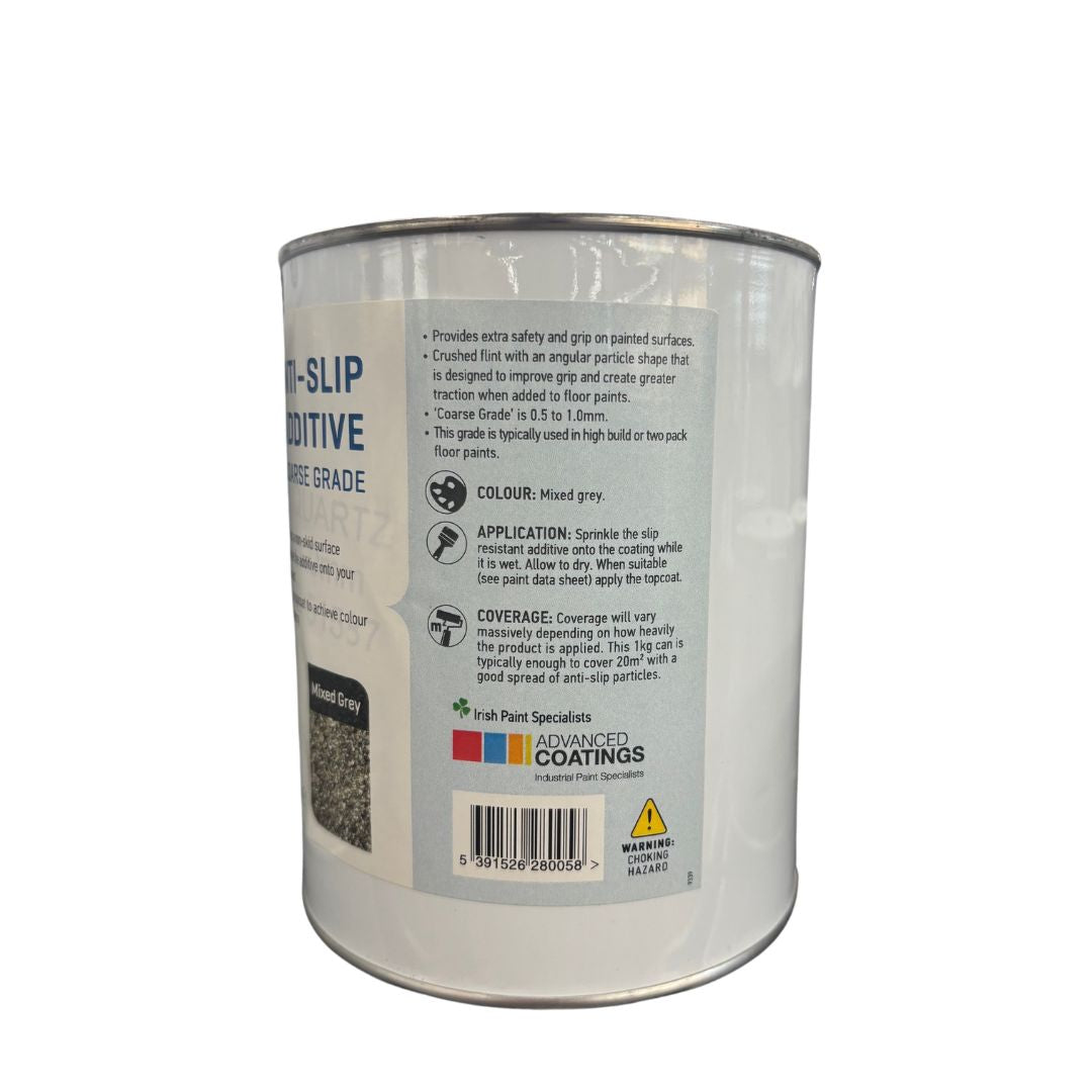 Anti-Slip Additive