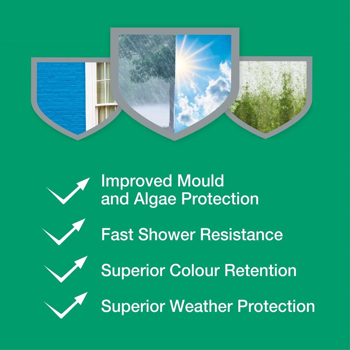 Dulux Weathershield Black Masonry Paint 10L