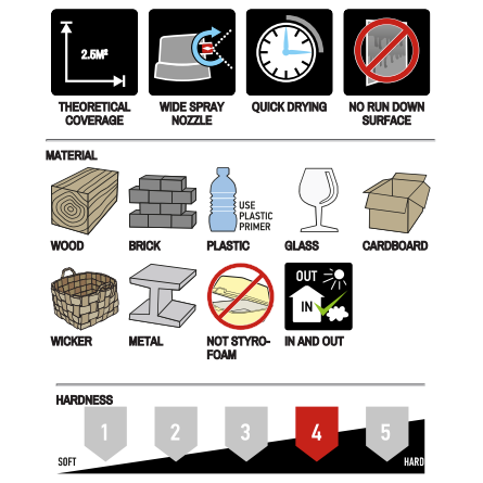 Maston ONE Spray Paint Gloss | Black - 400ml