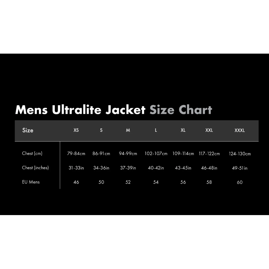 Mac In A Sac Venture Ultralite Jacket - Mens Size Chart