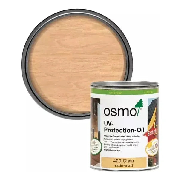 UV protection oil paints