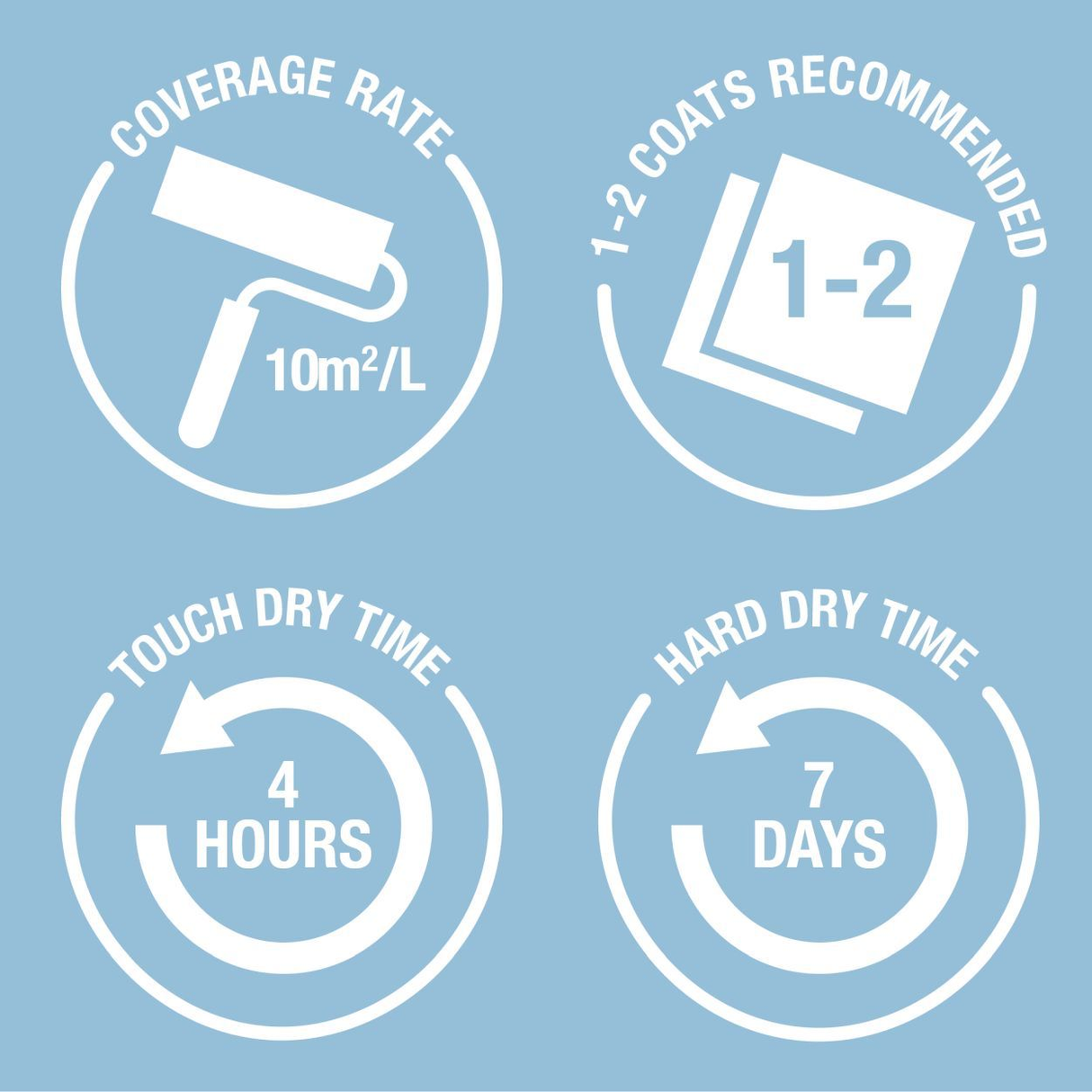 Rust-Oleum Universal All-Surface Paint Espresso Brown