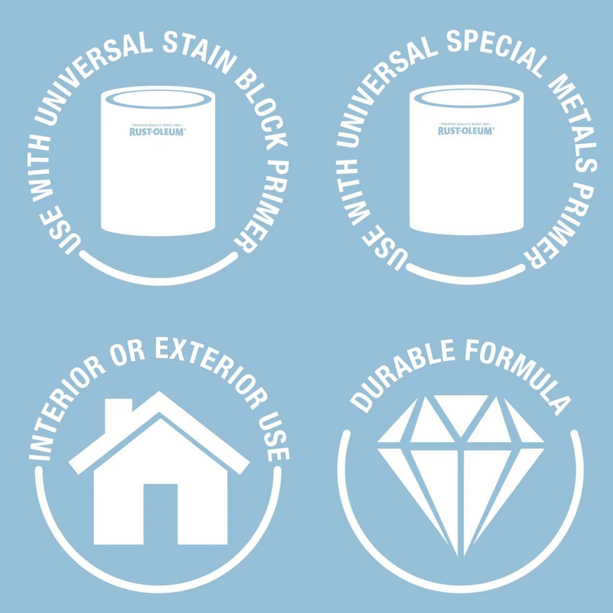 Rust-Oleum Universal All-Surface Paint Matt Black