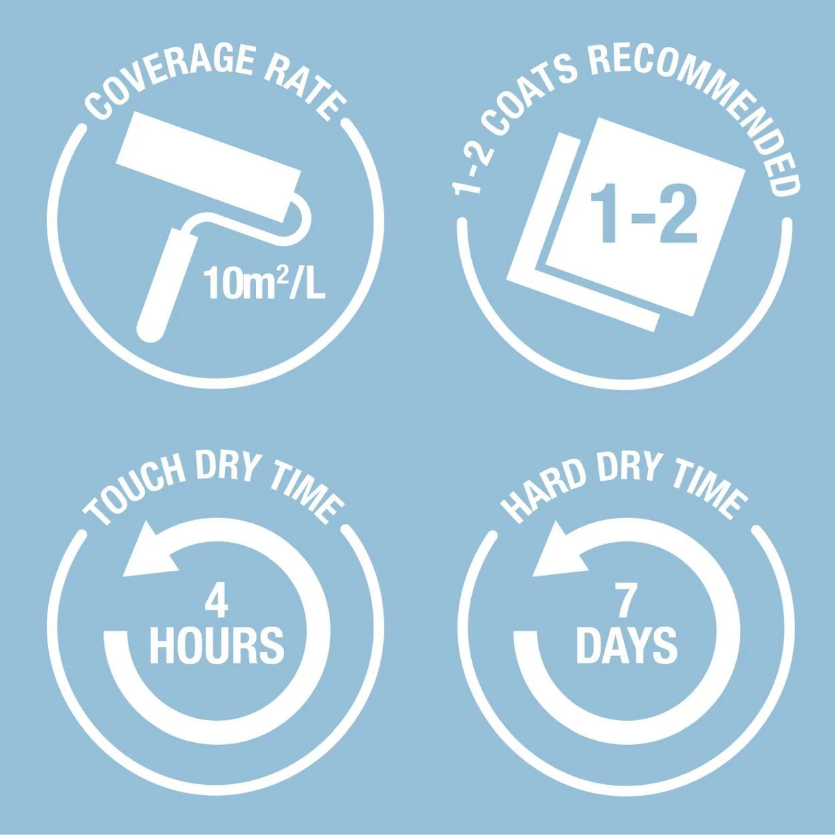 Rust-Oleum Universal All-Surface Paint Slate Grey