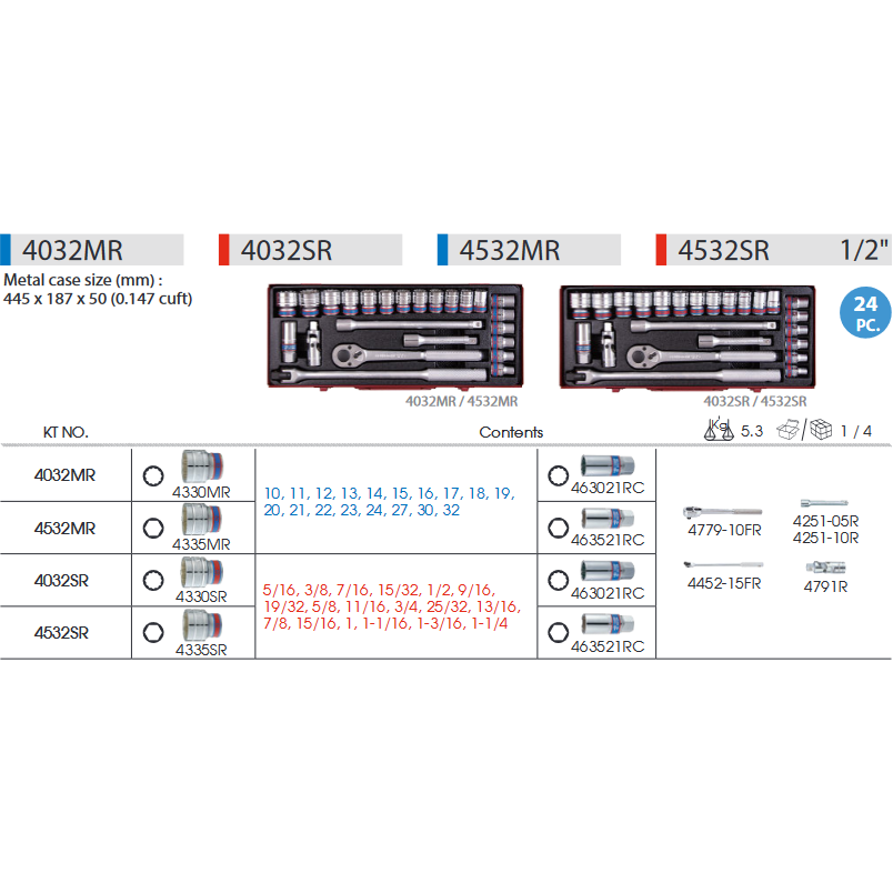 King Tony 4032MR Socket Set 1/2" Drive - 24 Piece | 6-32mm