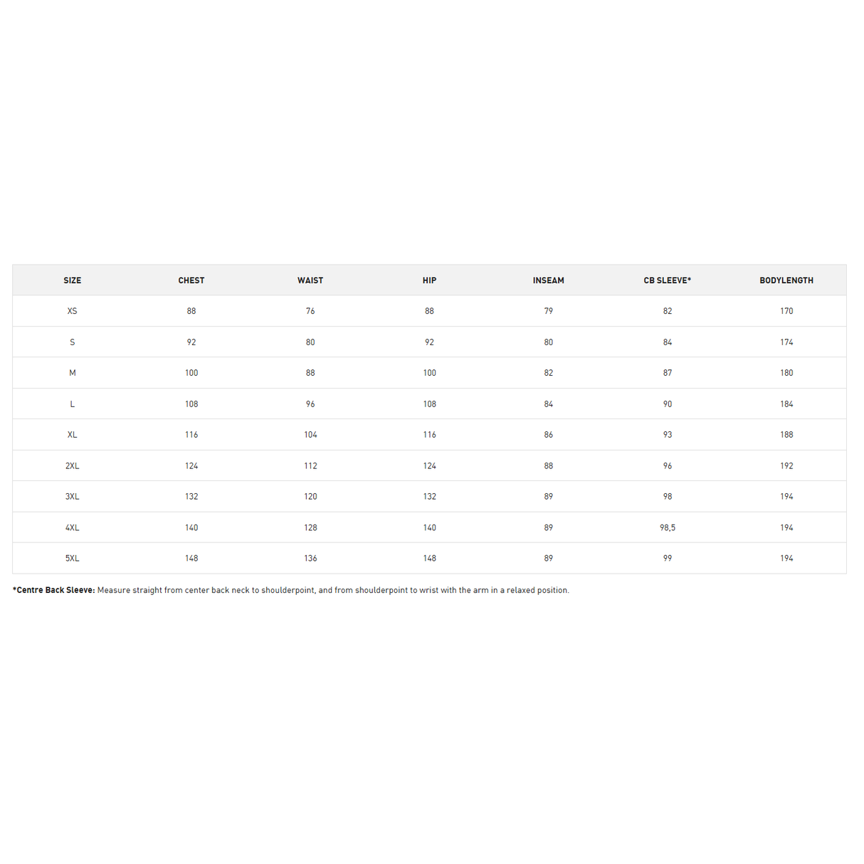 Helly Hansen Manchester Work Trousers