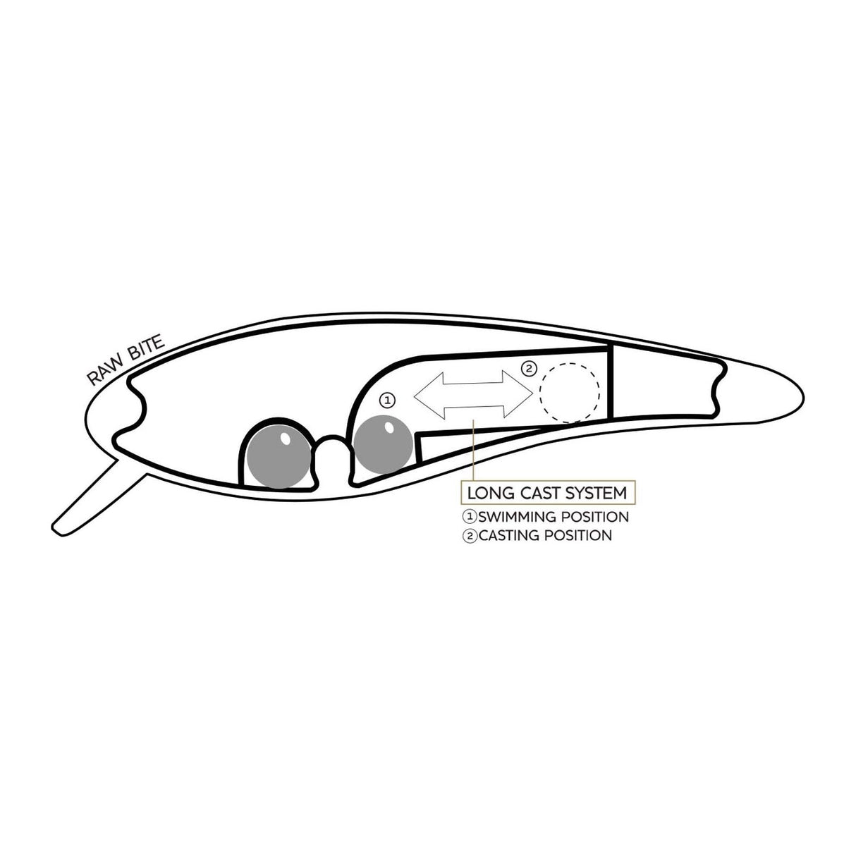 Westin RawBite - 11cm/26g