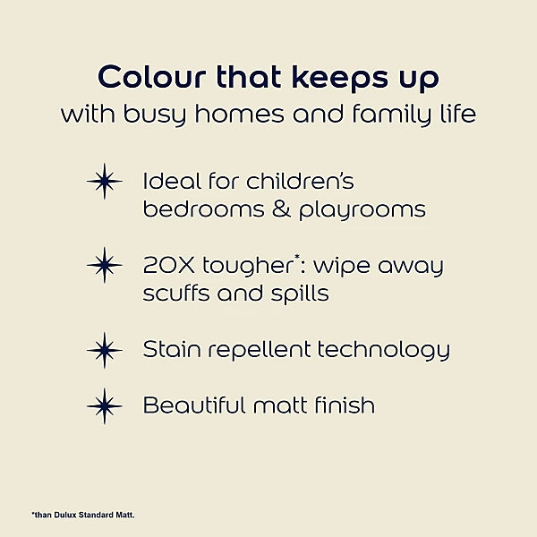 A beige promotional graphic with dark navy text reading 'Colour that keeps up with busy homes and family life' and bullet points about stain resistance and matte finish, plus a small note at bottom left reading '*Ian Dulux Standard Matt.'.