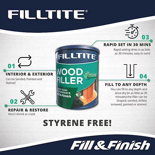 Filltite 2-Part High Performance Wood Filler