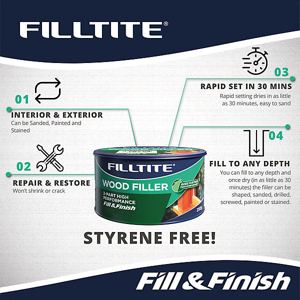 Filltite 2-Part High Performance Wood Filler | White