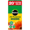 Miracle-Gro All Purpose Soluble Plant Food 1.2kg
