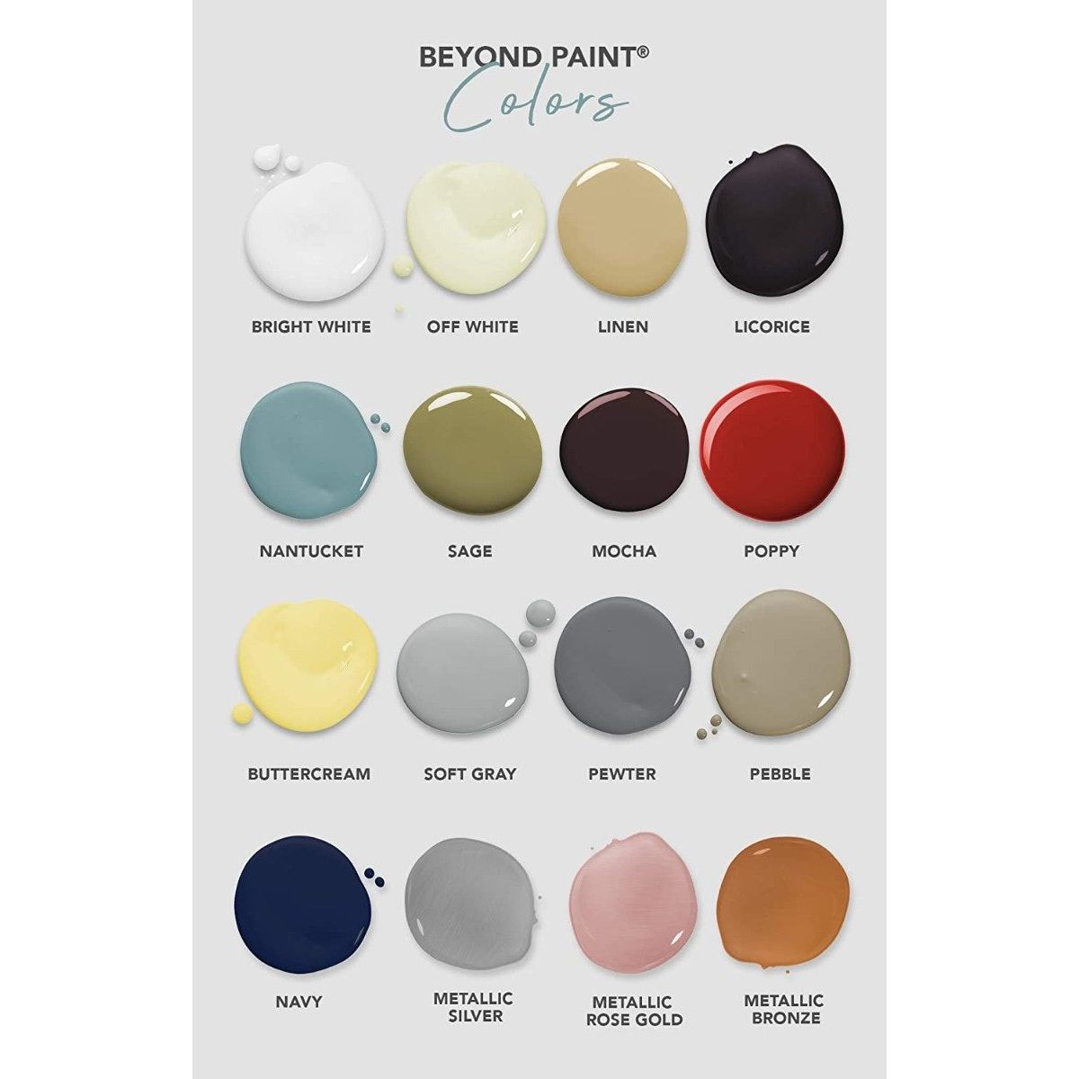 Beyond Paint Cabinet & Furniture Paint Colour Chart