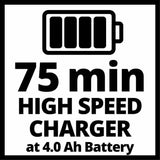 Einhell Power X-Change 2 x 18V 4Ah Batteries & Twin Charger Kit