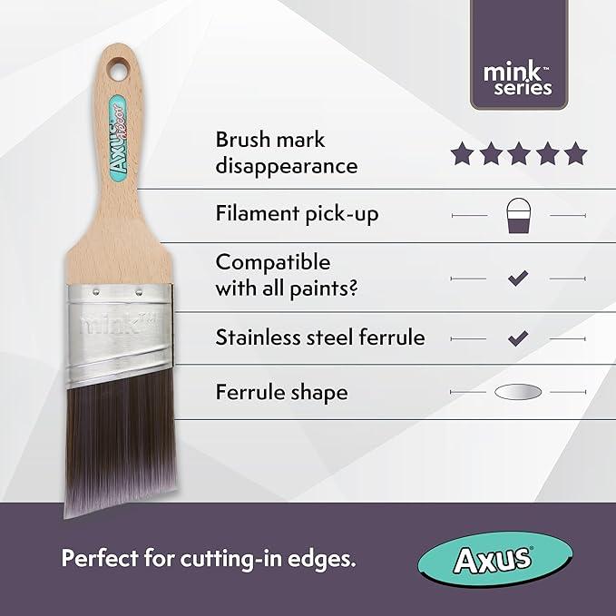 Axus Decor Silk Precision Cutter Paint Brush - 2" (51mm) | Mink Series
