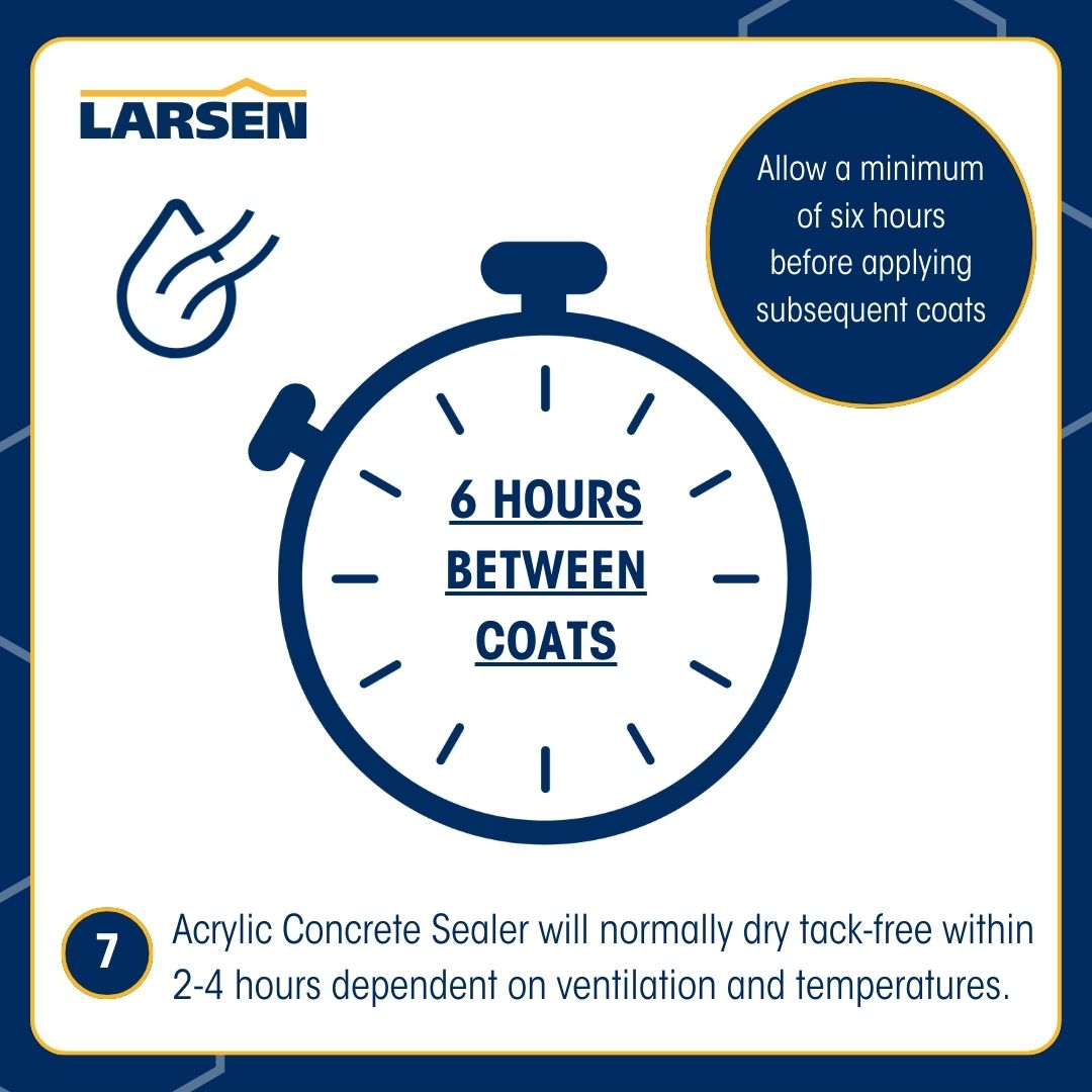 Larsen Acrylic Concrete Sealer - 5 Litres