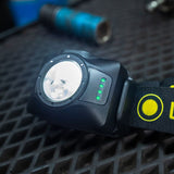 Ledlenser Headlamp HF4R Pro | 650 Lumen
