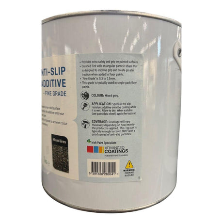 Anti-Slip Additive