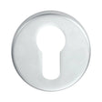 Carlisle Brass Euro Profile Escutcheon - 52mm x 8mm | Stainless Steel