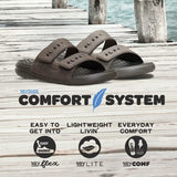A pair of dark brown slide sandals with adjustable straps, displayed on a weathered wooden dock with water in the background. Below the sandals, the text 'HEYDUDE COMFORT SYSTEM' and feature icons are shown.