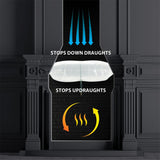 A fireplace opening shown with overlaid arrows and text explaining draft control: blue arrows at the top say 'STOPS DOWN DRAUGHTS,' a white insulated insert in the middle, and yellow/orange arrows with wavy lines at the bottom say 'STOPS UPDRAUGHTS.'.