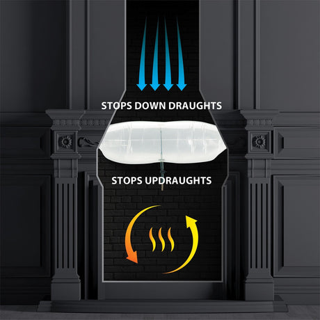 A fireplace opening shown with overlaid arrows and text explaining draft control: blue arrows at the top say 'STOPS DOWN DRAUGHTS,' a white insulated insert in the middle, and yellow/orange arrows with wavy lines at the bottom say 'STOPS UPDRAUGHTS.'.