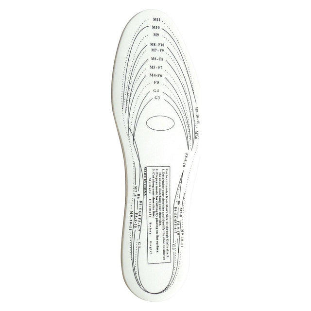 Portwest FC87 Insole Foam Insole White