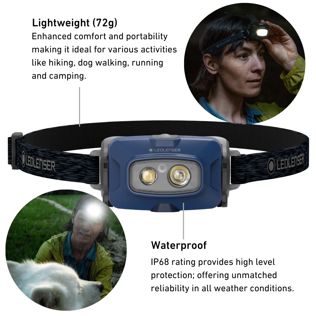 A LEDLENSER waterproof headlamp with a blue faceplate and black adjustable strap, shown on a white background with feature callout text and two circular lifestyle inset photos of a woman wearing the headlamp.
outdoors. Ledlenser HF4R CORE Rechargeable Head Torch