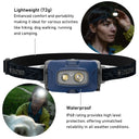 A LEDLENSER waterproof headlamp with a blue faceplate and black adjustable strap, shown on a white background with feature callout text and two circular lifestyle inset photos of a woman wearing the headlamp.
outdoors. Ledlenser HF4R CORE Rechargeable Head Torch