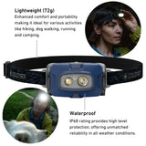A LEDLENSER waterproof headlamp with a blue faceplate and black adjustable strap, shown on a white background with feature callout text and two circular lifestyle inset photos of a woman wearing the headlamp.
outdoors. Ledlenser HF4R CORE Rechargeable Head Torch