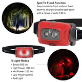 Red and gray LED headlamp with black strap, shown on a white background with feature callouts: spot to flood function, 5 light modes, and circular usage examples in a forest and red-light work scene.
