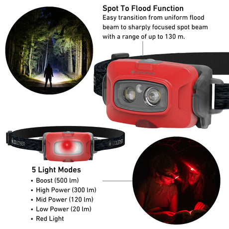 Red and gray LED headlamp with black strap, shown on a white background with feature callouts: spot to flood function, 5 light modes, and circular usage examples in a forest and red-light work scene.