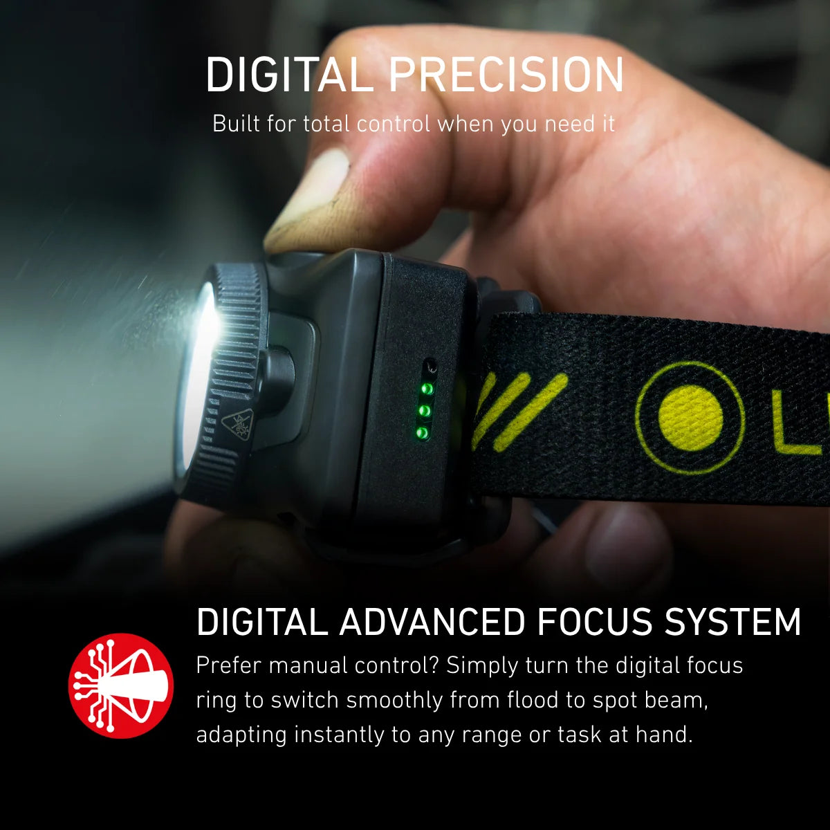 Ledlenser H7R Core Pro Rechargeable Head Torch | 1200 Lumen