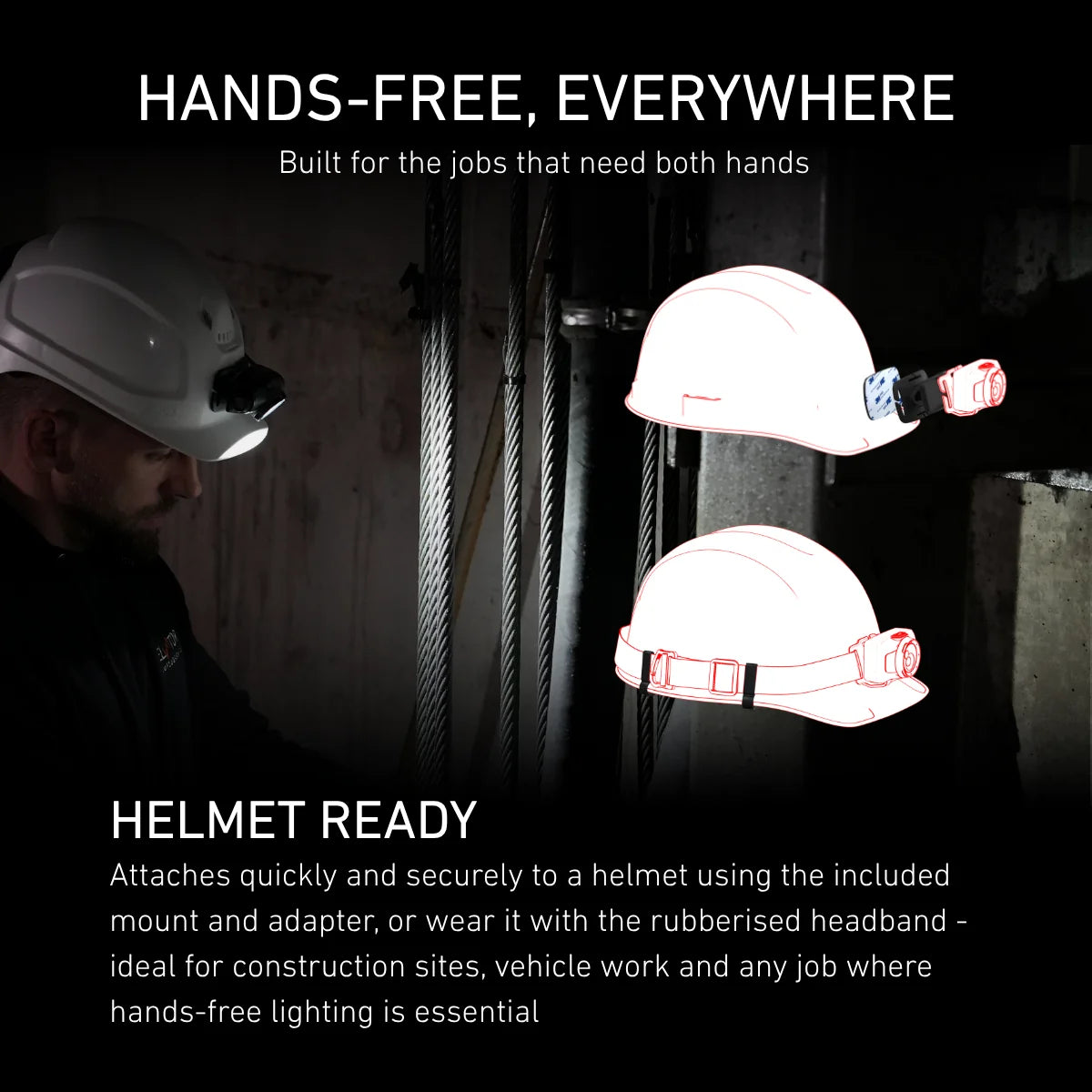 Ledlenser H7R Core Pro Rechargeable Head Torch | 1200 Lumen