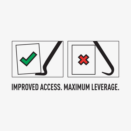 Roughneck Gorila Pry Bar 