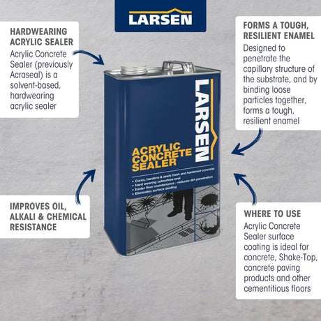 Larsen Acrylic Concrete Sealer 5 Litres