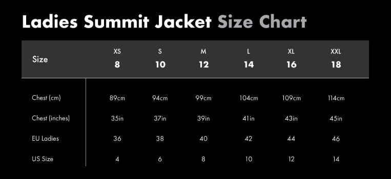 Mac In A Sac Venture Ultralite Jacket size chart