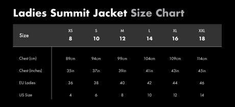 Mac In A Sac Venture Ultralite Jacket size chart