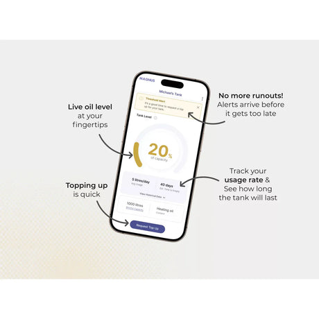 A smartphone mockup on a light gray background showing a mobile app interface for an oil tank monitoring service, with callout arrows and text describing features like live oil level, alerts, and quick topping up.