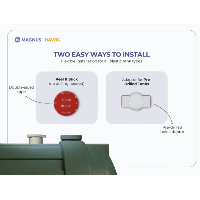 Diagram showing two installation methods for Magnus Hawk product on a white background